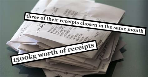 vat lottery receipts malta address|One Maltese Person Has Won The VAT Receipt .